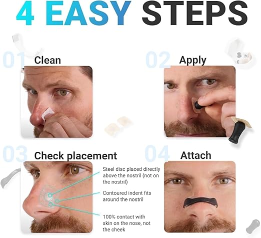 SMOOTHFLOW™ Nasal Strips